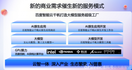 云段永華 大模型應用落地需深耕場景，驅動人工智能應用軟件開發新范式